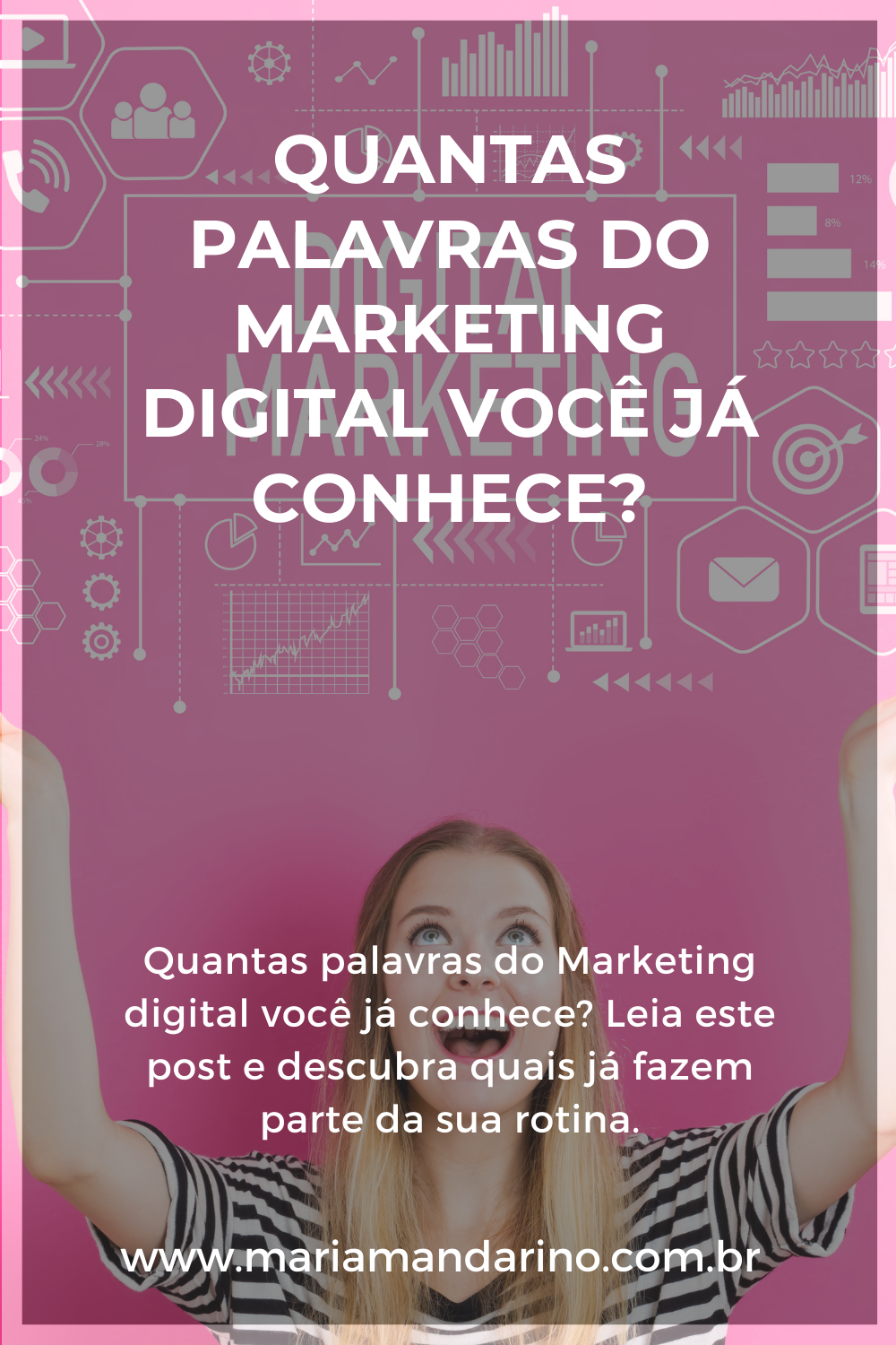 Quantas Palavras Do Marketing Digital Você Conhece? - Maria Mandarino